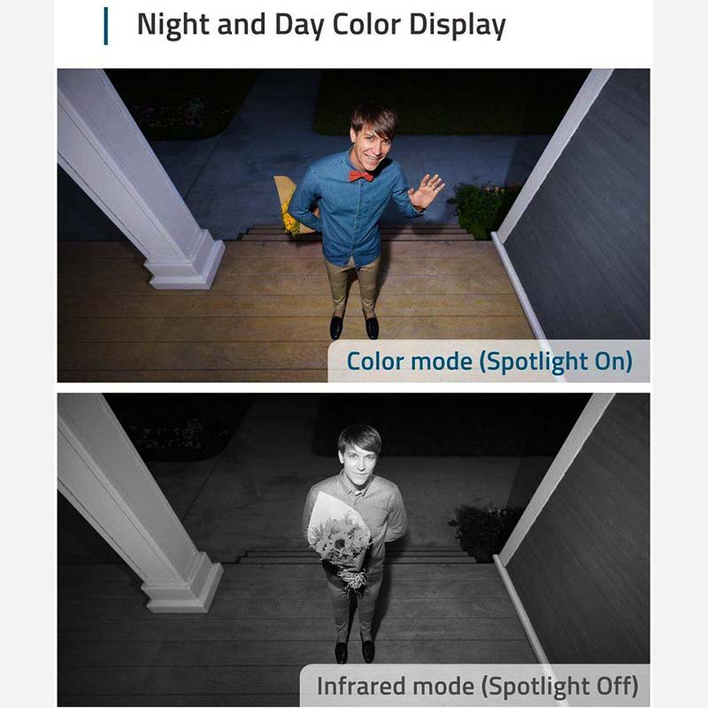 Anker -Eufy eufyCam 2C 2+1 Kit Gray+White T88313D2
