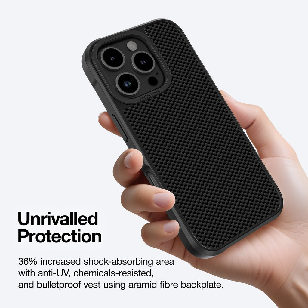 AMAZINGTHING TITAN MAX MAGSAFE DROP PROOF CASE FOR IPHONE 16 SERIES HIGH TECH FIBER 600D