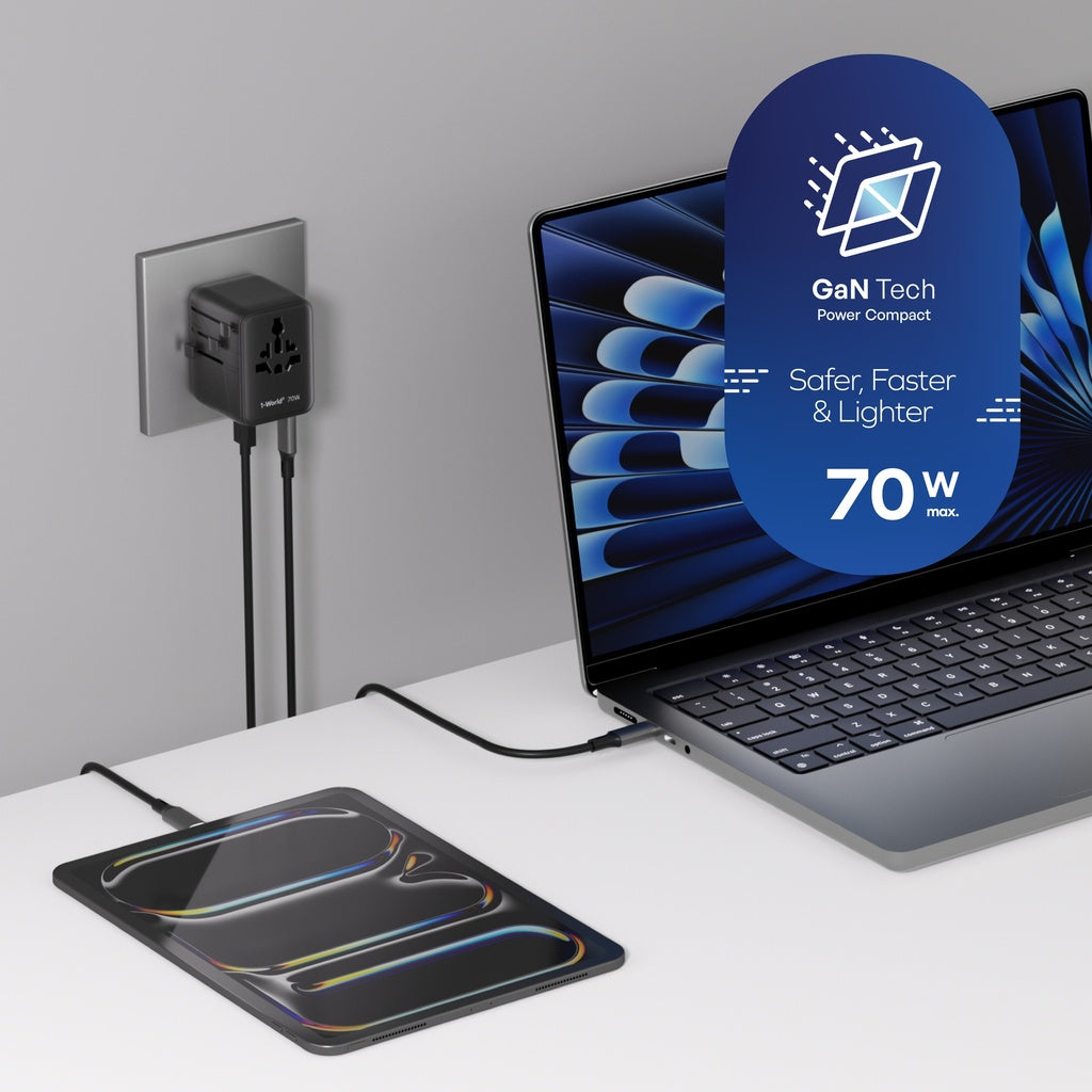 MOMAX 1-WORLD2 GAN 70W 5-PORT USB-C AC TRAVEL ADAPTOR