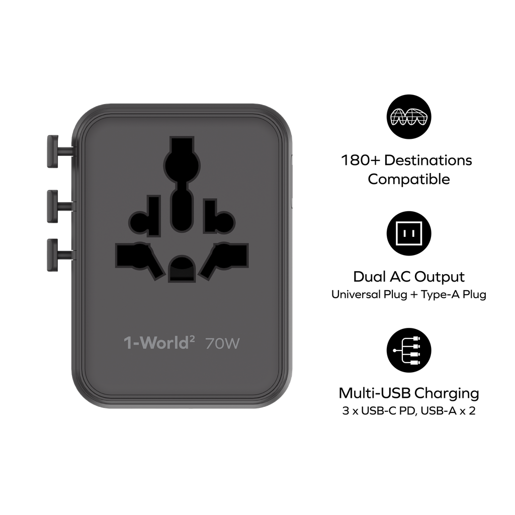 MOMAX 1-WORLD2 GAN 70W 5-PORT USB-C AC TRAVEL ADAPTOR