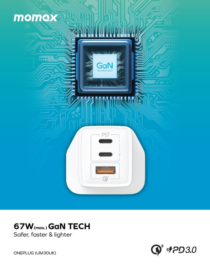 MOMAX ONEPLUG 67W 3 PORT GAN WALL CHARGER