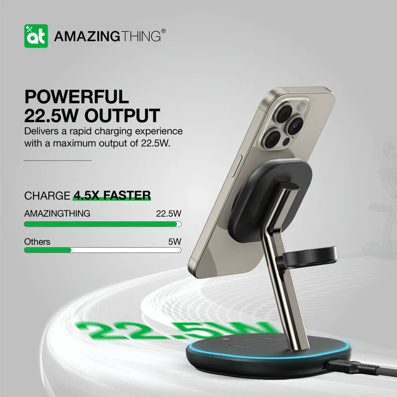 AMAZINGTHING Thunder Pro Mag 3-IN-1 Charging Stations With Stand