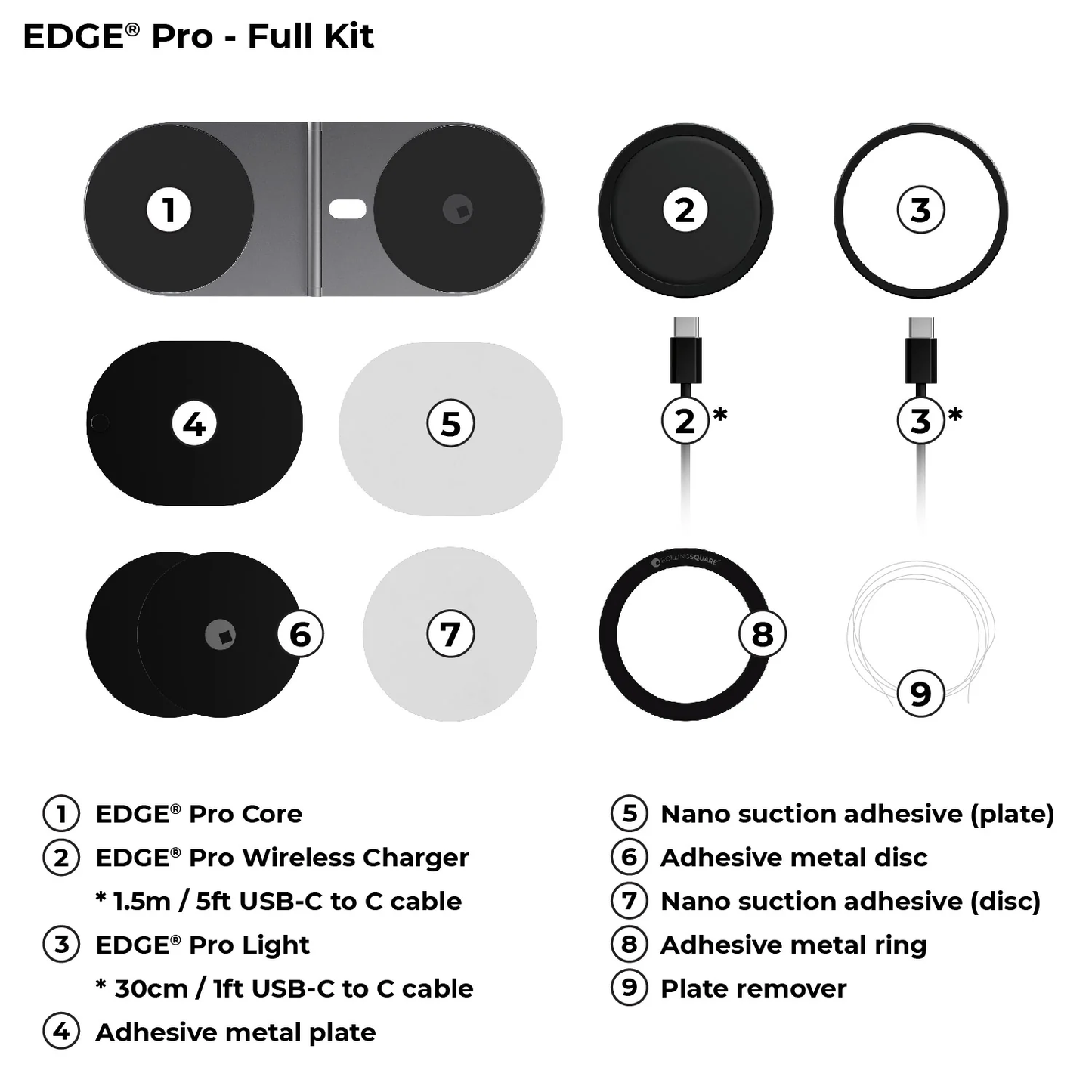 EDGE® Pro Full Kit - Gray - Productivity MagSafe modular kit for phones, tablets and laptops