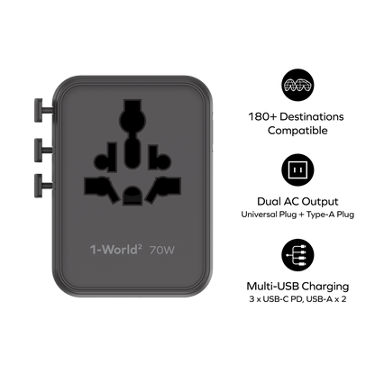 MOMAX 1-WORLD2 GAN 70W 5-PORT USB-C AC TRAVEL ADAPTOR