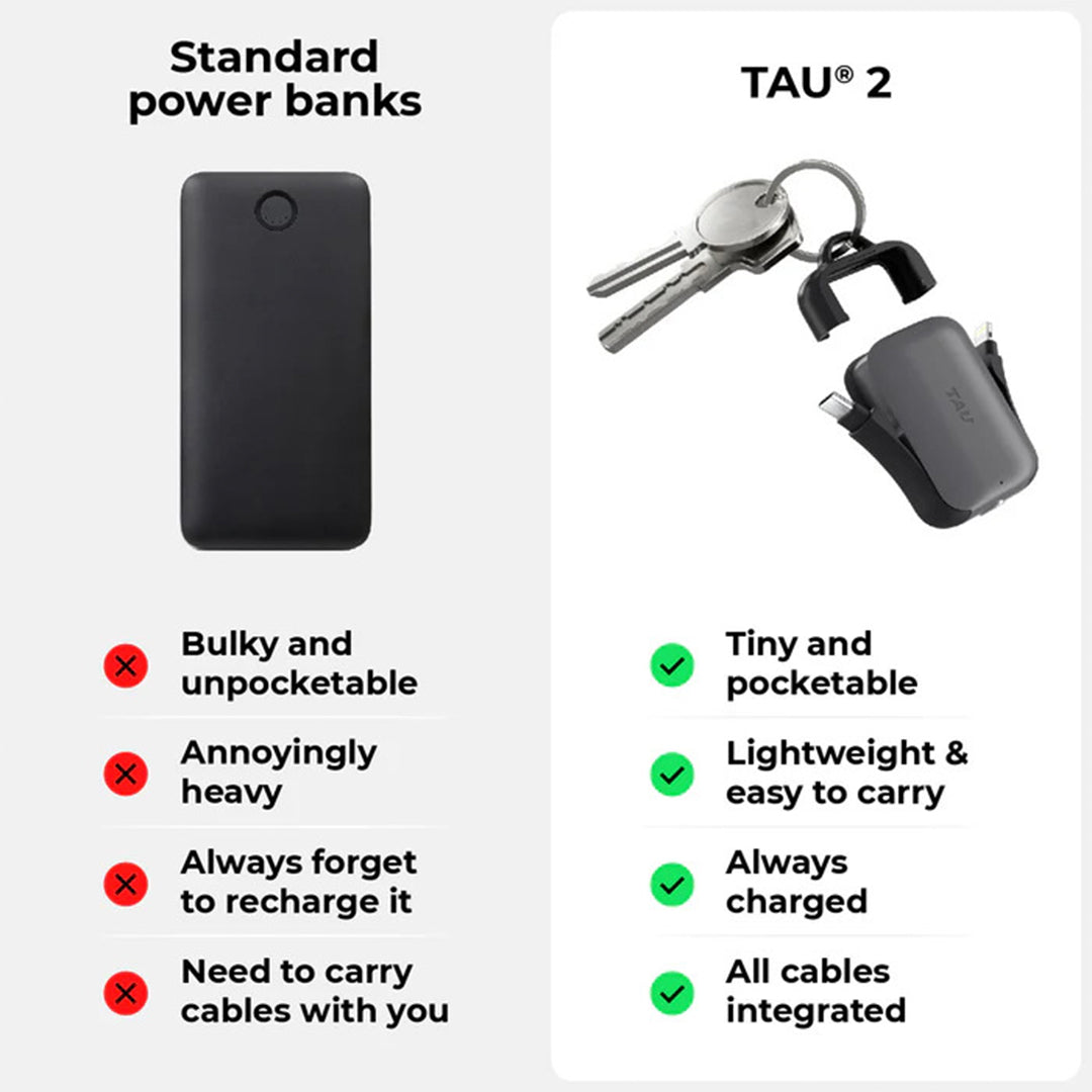 ROLLING SQUARE TAU 2 EMERGENCY KEYRING POWER BANK 2000MAH
