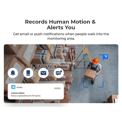 Reolink Fisheye Wifi Camera