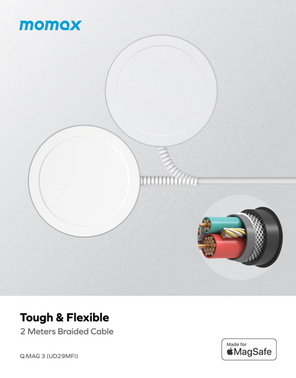 Momax Q.Mag 3 Magnetic Wireless Charger 15W