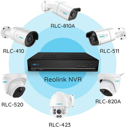 Reolink RLN8-410-2T 8-Channel PoE NVR